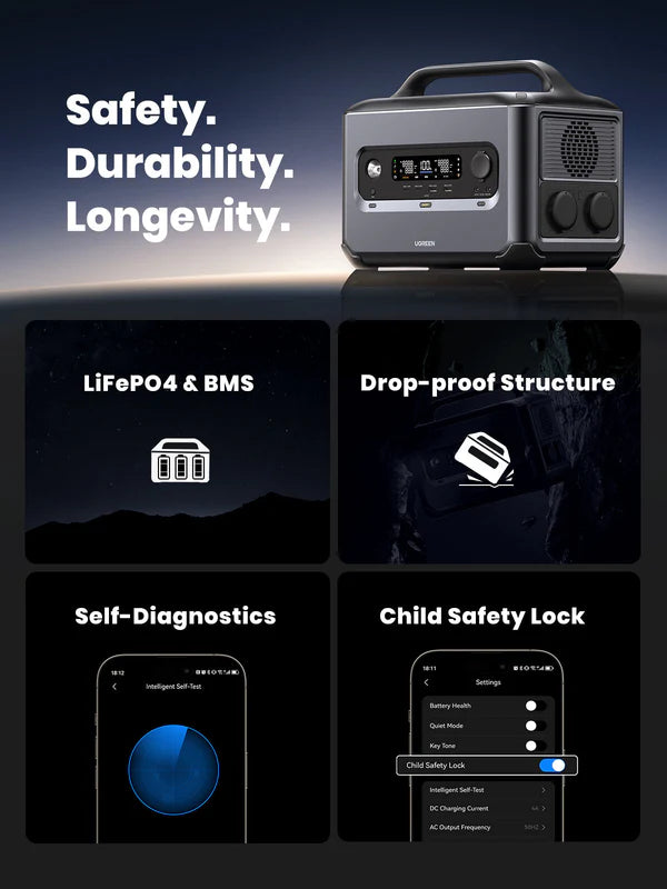 UGREEN PowerRoam Portable Power Station 1024Wh | 1200W EU - مولد طاقة محمول 1200 واط مع 13 منفذ من يوكرين