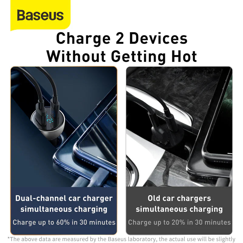 Baseus Particular Digital Display QC+PPS Dual Quick Charger Car Charger 65W Dark Gray - شاحن سيارة 65 واط مع كيبل تايب سي تايب سي من باسيوس