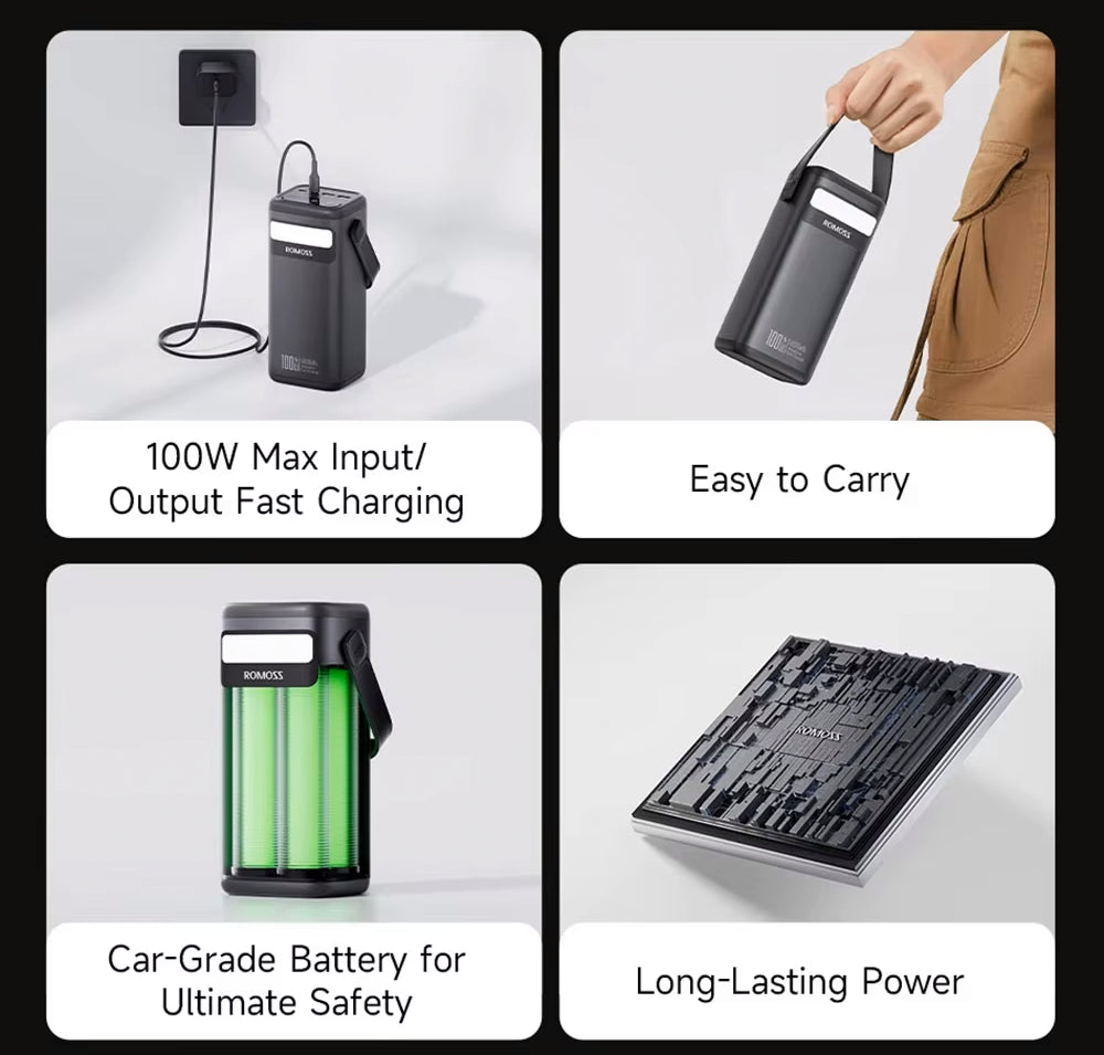 Romoss Power Bank PMT60 60000mAh 100W - باوربنك 60000 ملي امبير 100 واط من روموس