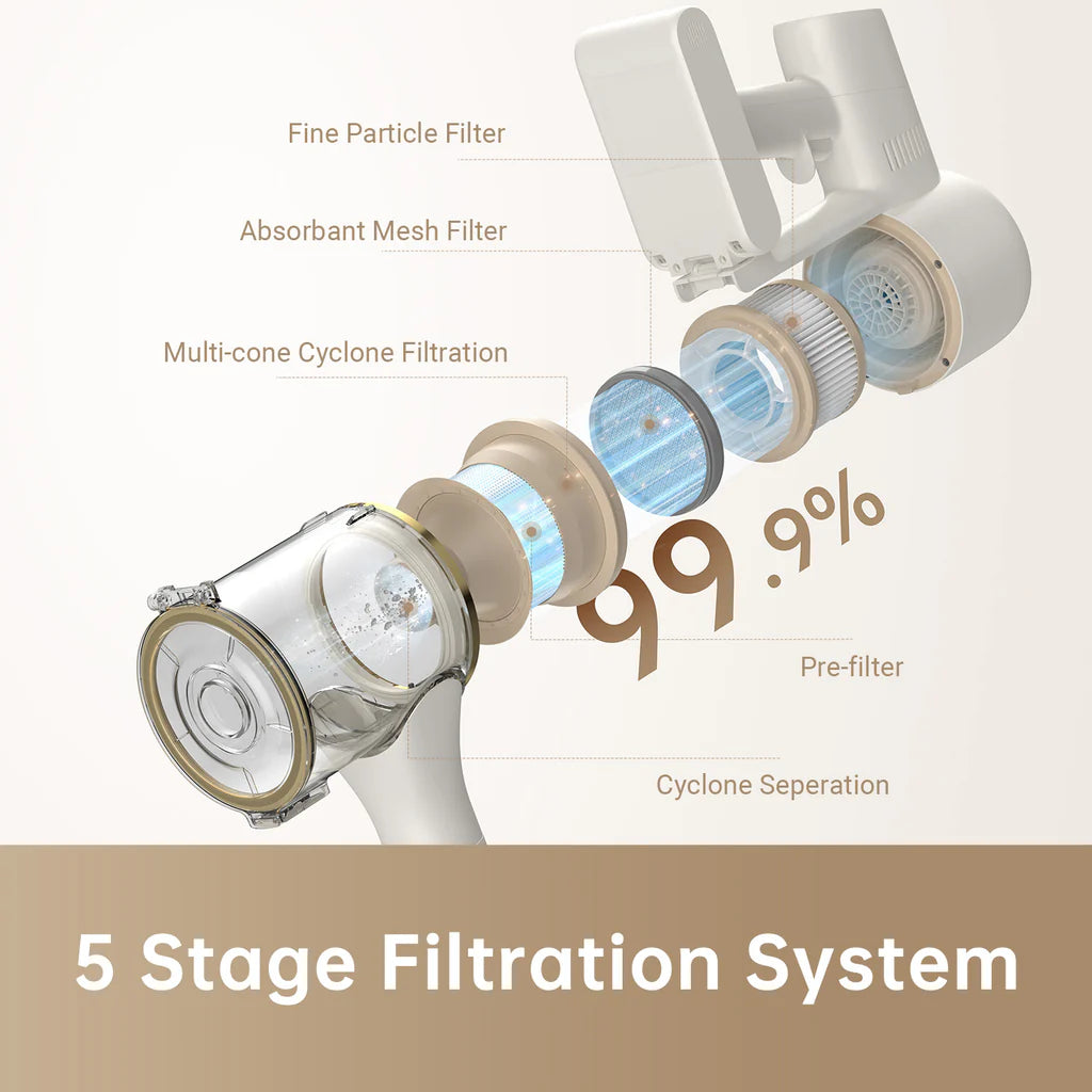 Dreame R10 Stick Vacuum Cleaner - مكنسة كهربائية لاسلكية بقوة شفط 20000 باسكال من دريمي