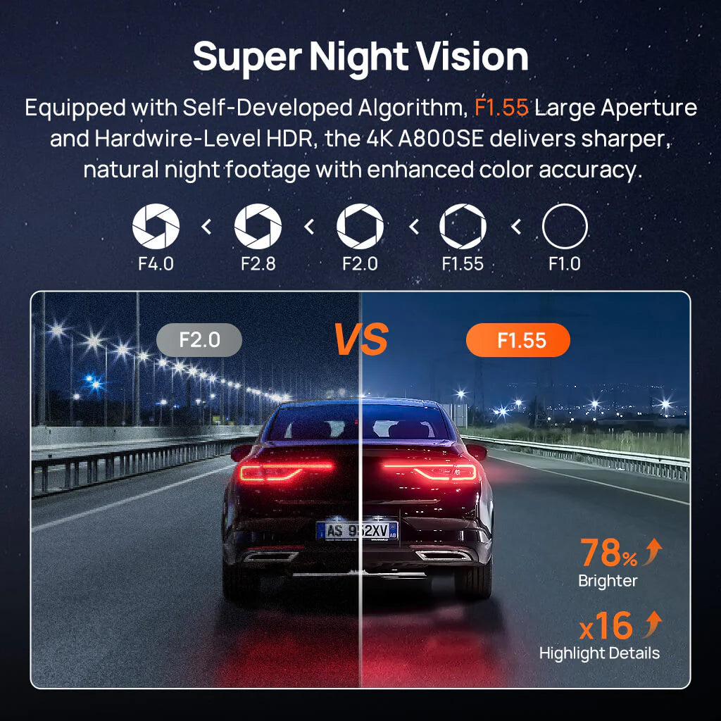 MI 70MAI DASH CAM A800SE SET - كاميرا سيارة امامية + خلفية بدقة 4K مع تقنية HDR وذكاء ADAS من شاومي