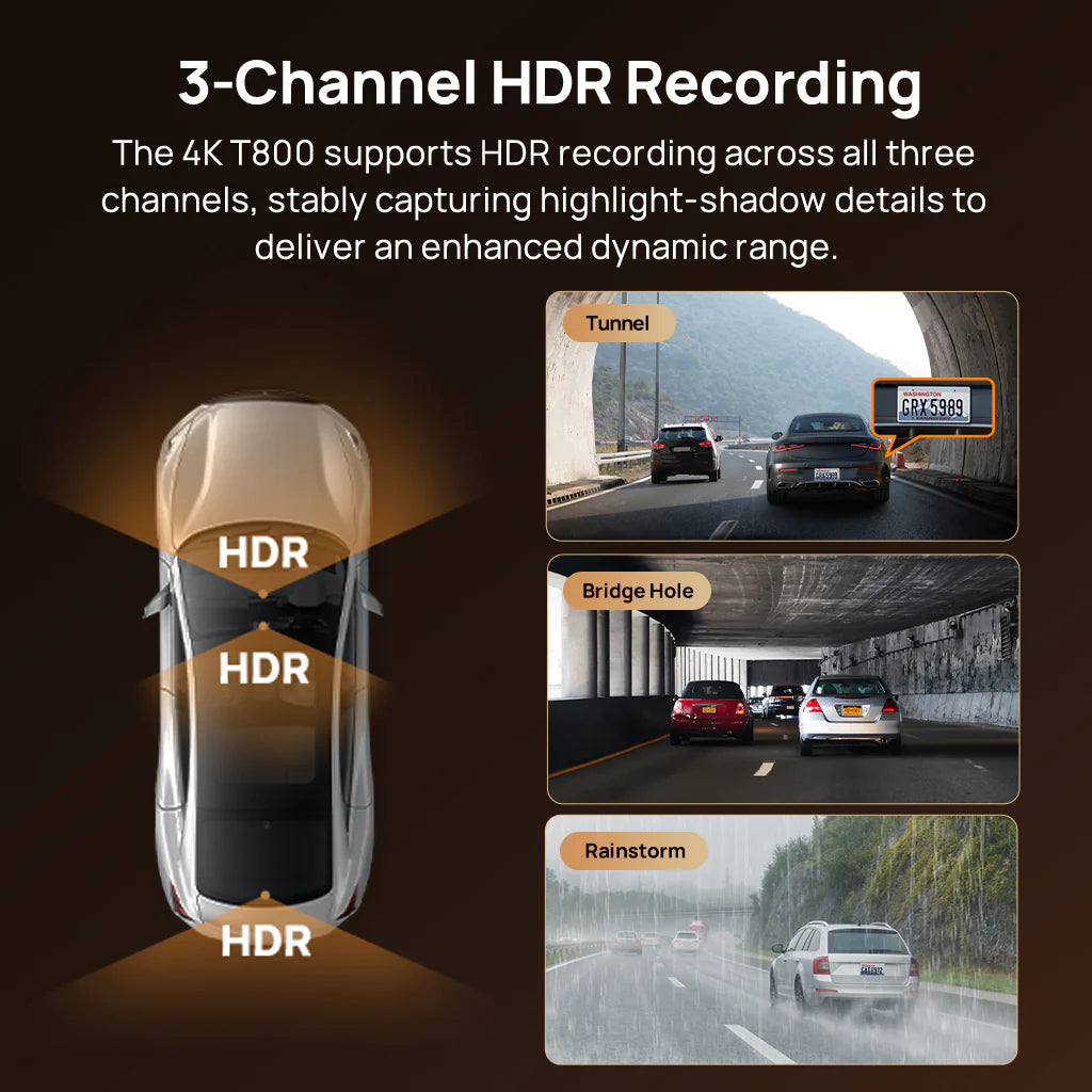 70Mai Dash Cam 4K T800 HDR Set - كاميرا سيارة امامية + خلفية من شاومي