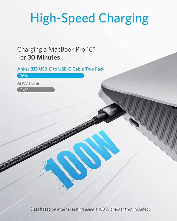 Anker 333 USB-C to USB-C Cable 100W Braided Black - كيبل تايب سي تايب سي 100 واط 1متر من انكر اسود