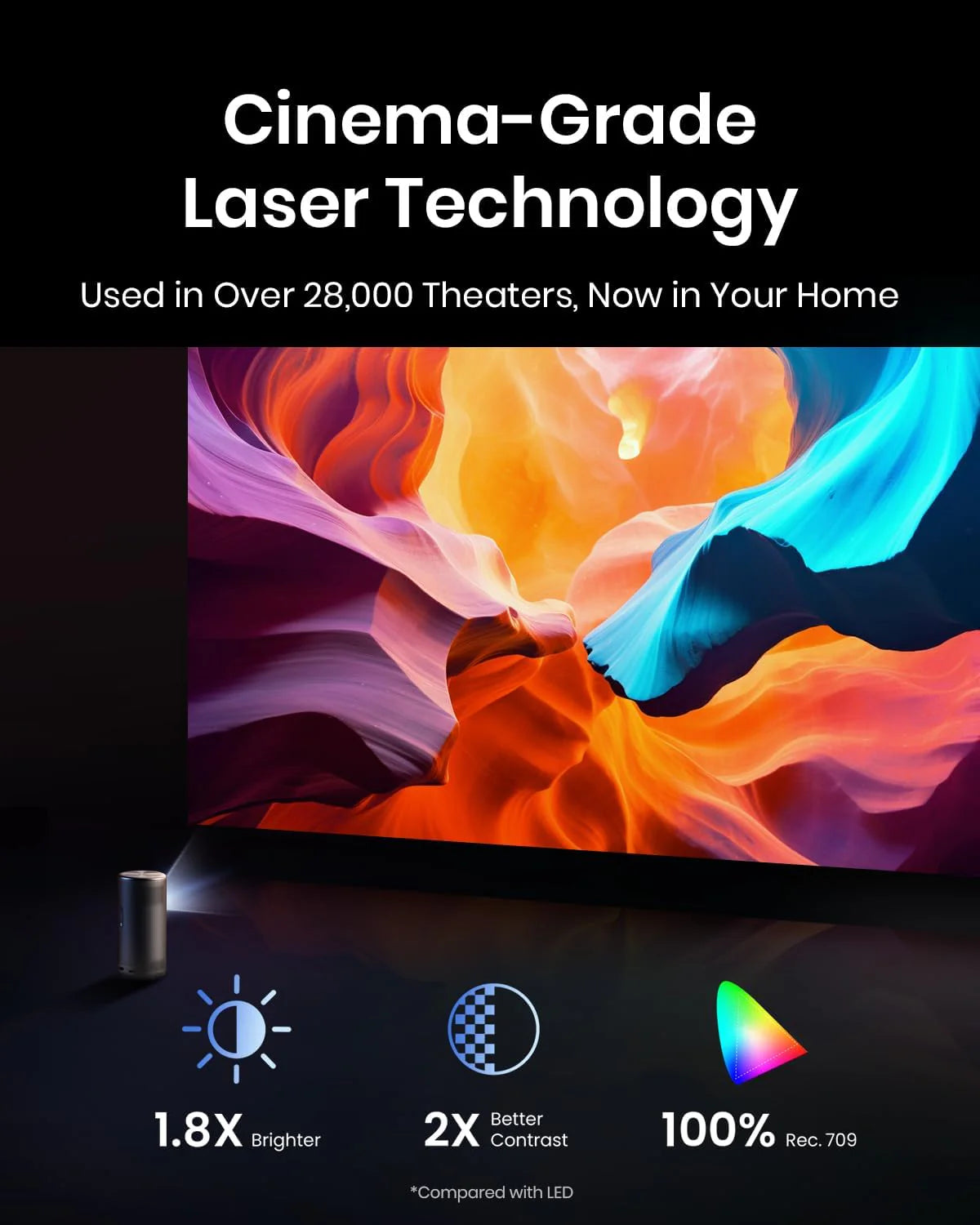 ANKER NEBULA CAPSULE 3 LASER PROJECTOR BLACK - داتا شو نيبولا كابسول 3 ليزر من انكر اسود