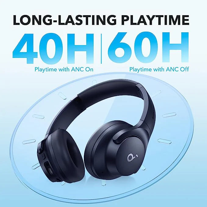 Anker Soundcore Q20i Headphone Blue - سماعات بلوتوث هيدسيت من انكر ازرق