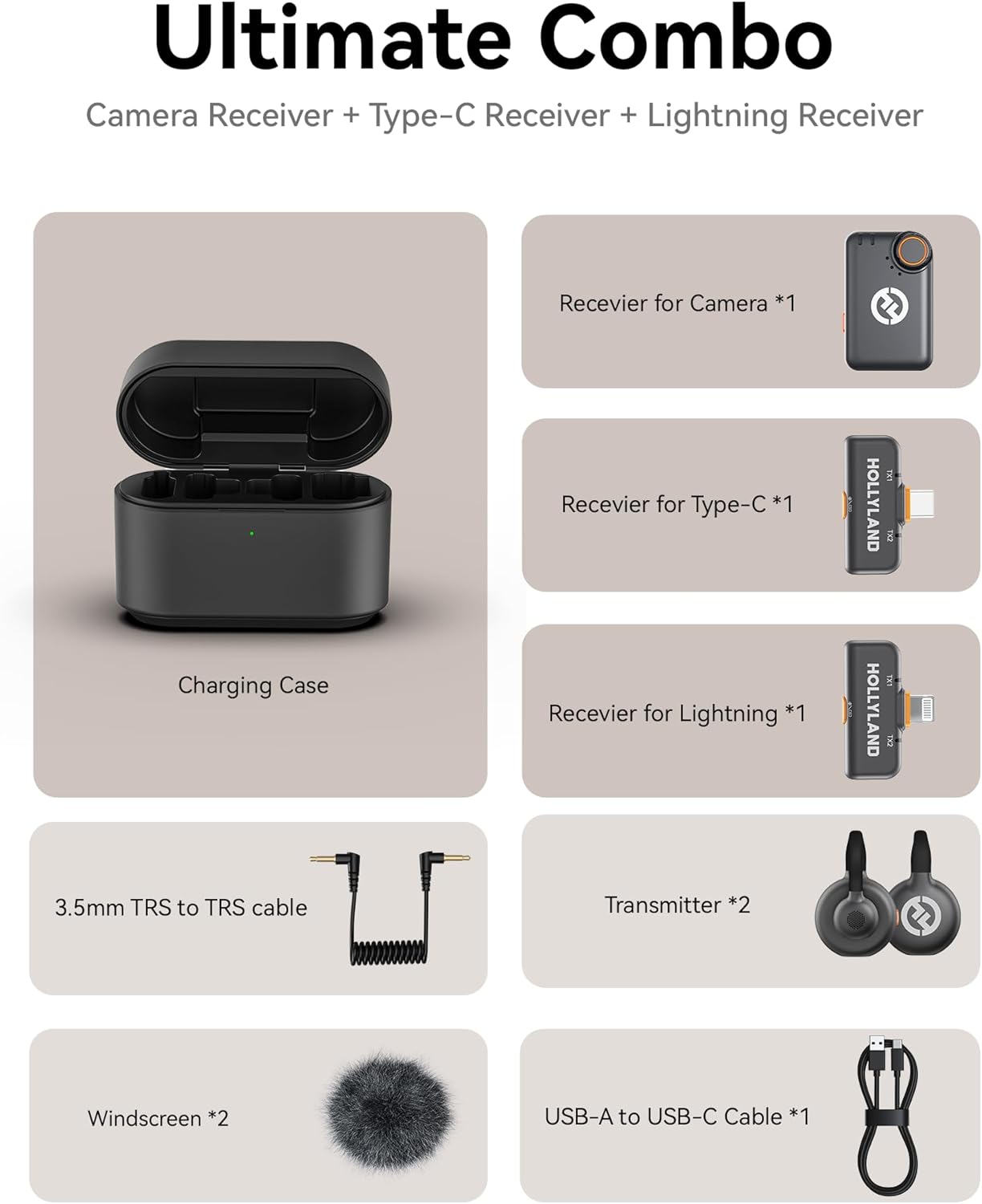 HOLLYLAND LARK M2S WIRELESS LAVALIER MICROPHONE ULTIMATE - نك مايك لاسلكي من هولي لاند