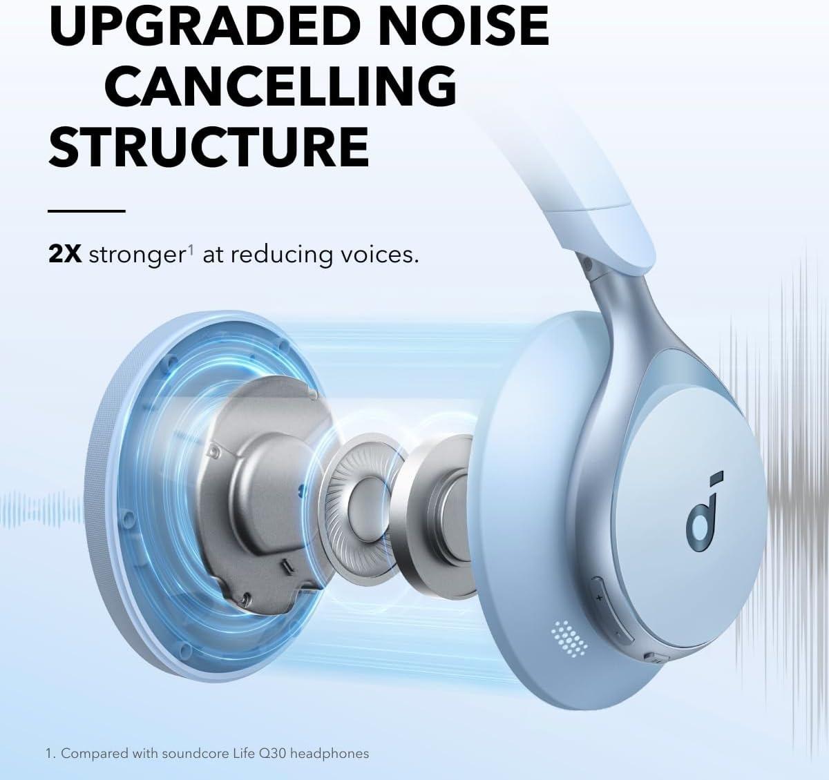 ANKER SOUNDCORE SPACE ONE BLUE - سماعات هيدسيت لاسلكية من انكر ازرق