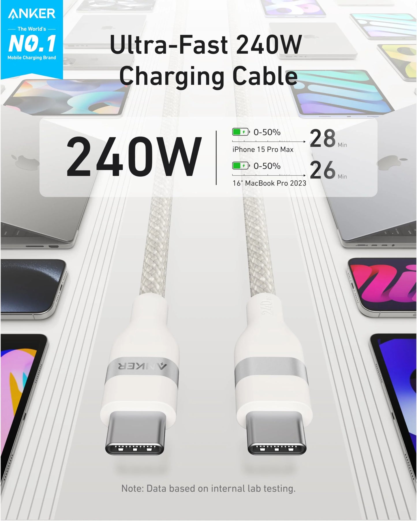 Anker USB-C to C Cable 6ft 240W Upcycled-Braided White - كيبل تايب سي تايب سي 240 واط 2 متر من انكر ابيض