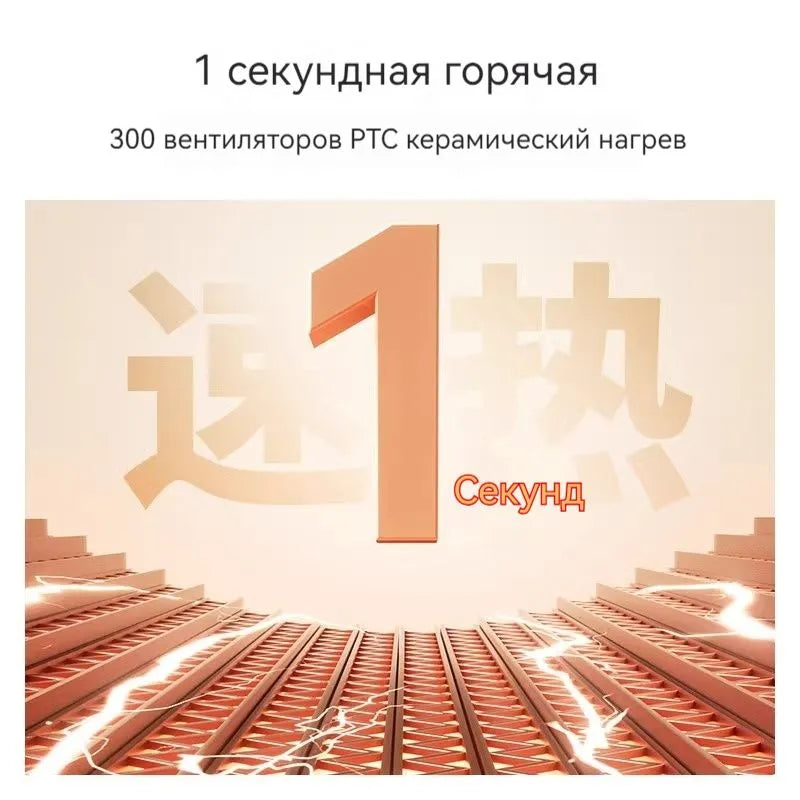 Desktop Heater - مدفأة كهربائية مكتبية 800 واط من شاومي