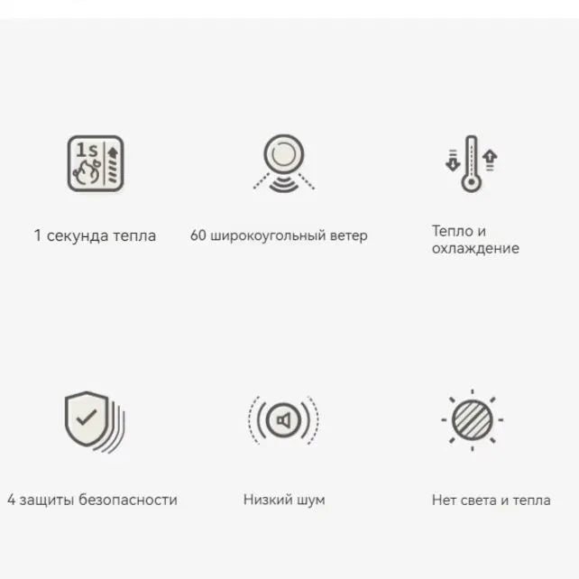 Desktop Heater - مدفأة كهربائية مكتبية 800 واط من شاومي