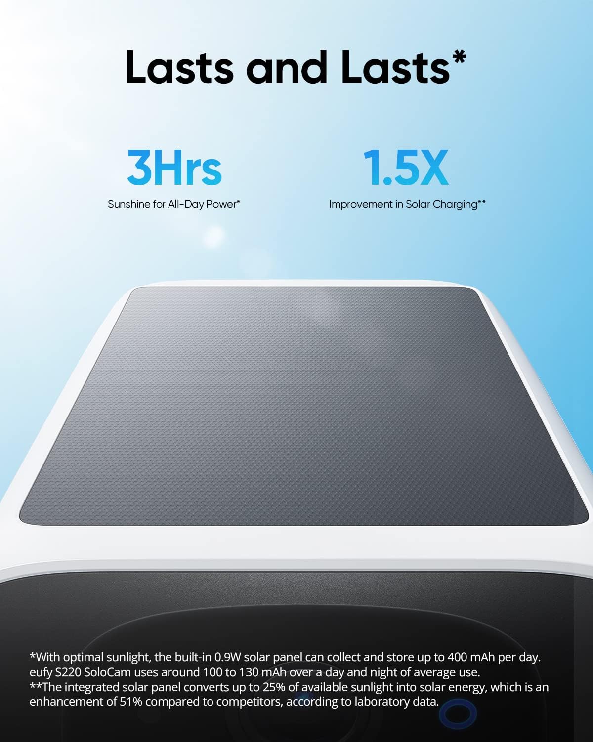 ANKER 2K SECURITY CAMER S220 SOLOCAM - كاميرا مراقبة منزلية خارجية من انكر