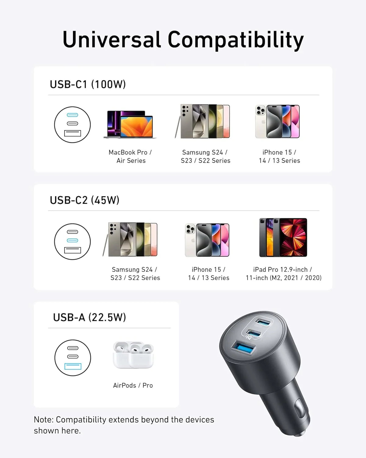 Anker Car Charger 3-Ports 167.5W with 3.3ft USB-C Cable Gray - شاحن سيارة ثلاثي المنافذ 167.5 واط مع كيبل تايب سي تايب سي من انكر