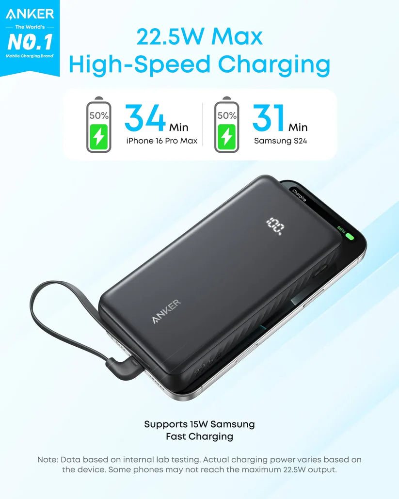 Anker Zolo Power Bank 20K 22.5W Built-In USB-C Cable Black - باوربنك 20000 ملي امبير 22.5 واط مع كيبل تايب سي مدمج من انكر اسود