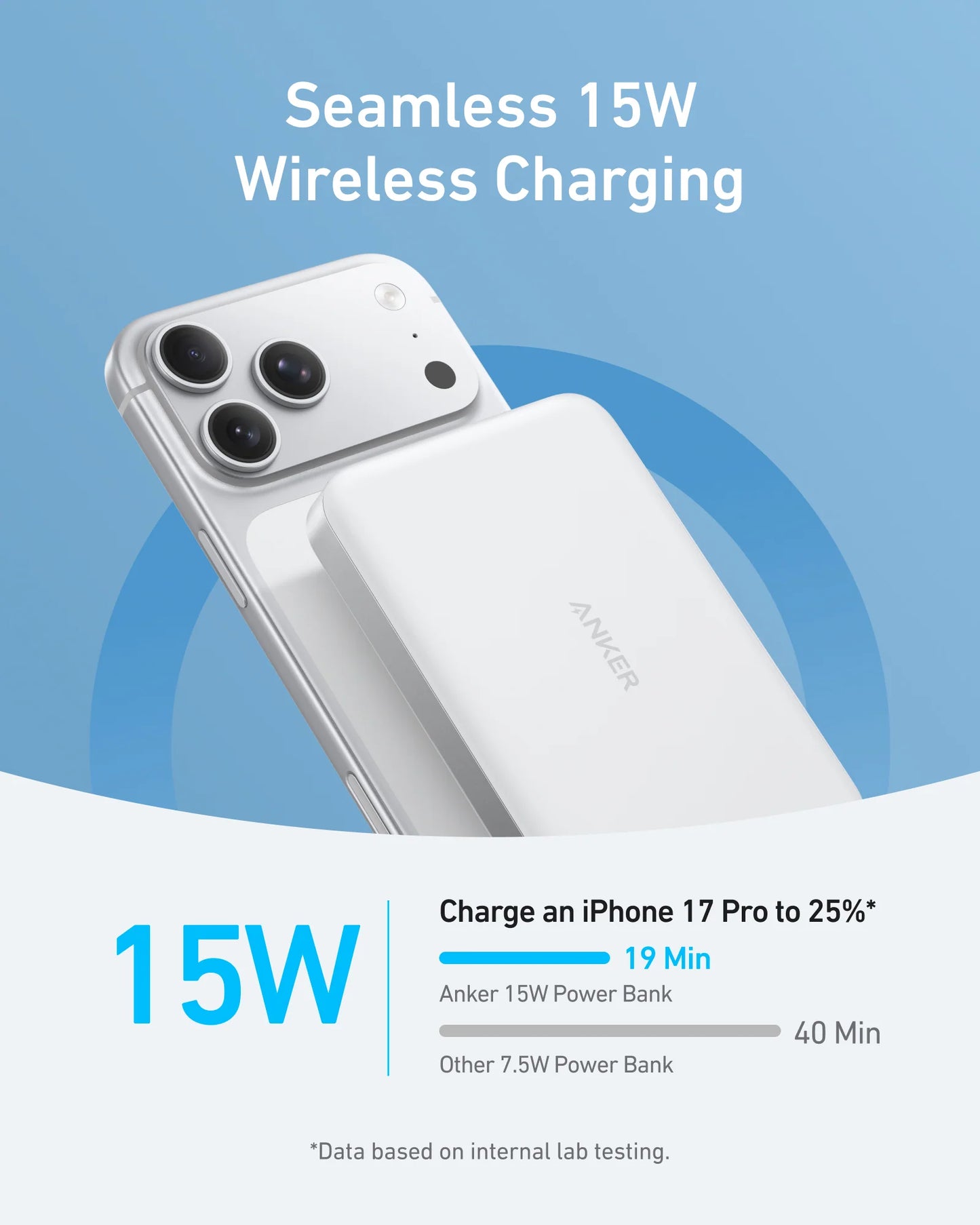 Anker MagGo Power Bank 10K mAh Slim 15W Qi2 White - باوربنك ماك سيف 10000 ملي امبير سلم 15 واط من انكر ابيض