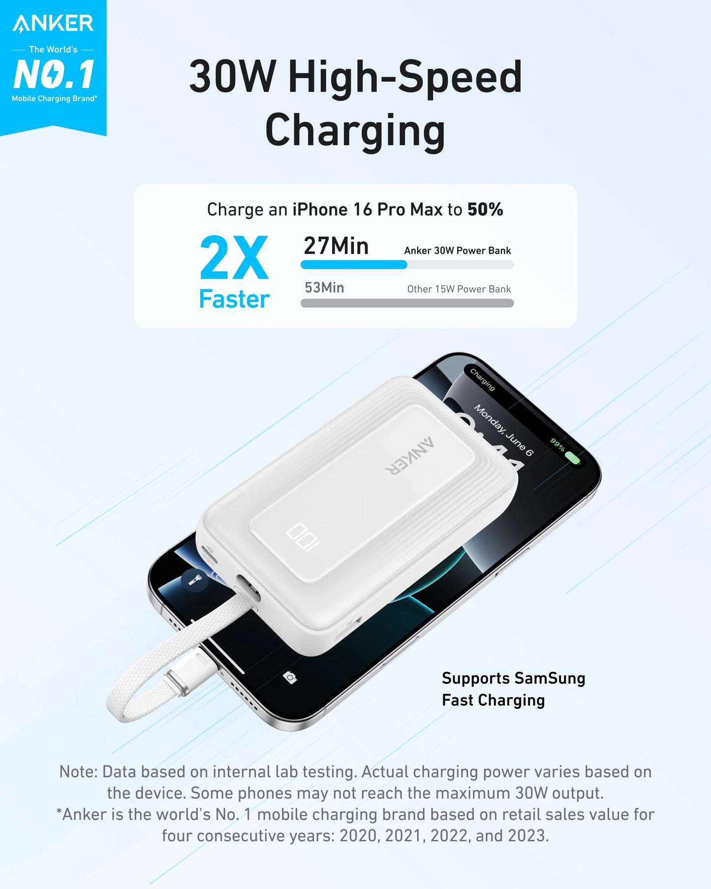 Anker Power Bank 10K 30W Built-In USB-C Cable White - باوربنك 10000 ملي امبير مع كيبل تايب سي مدمج 30 واط وشاشة رقمية من انكر ابيض