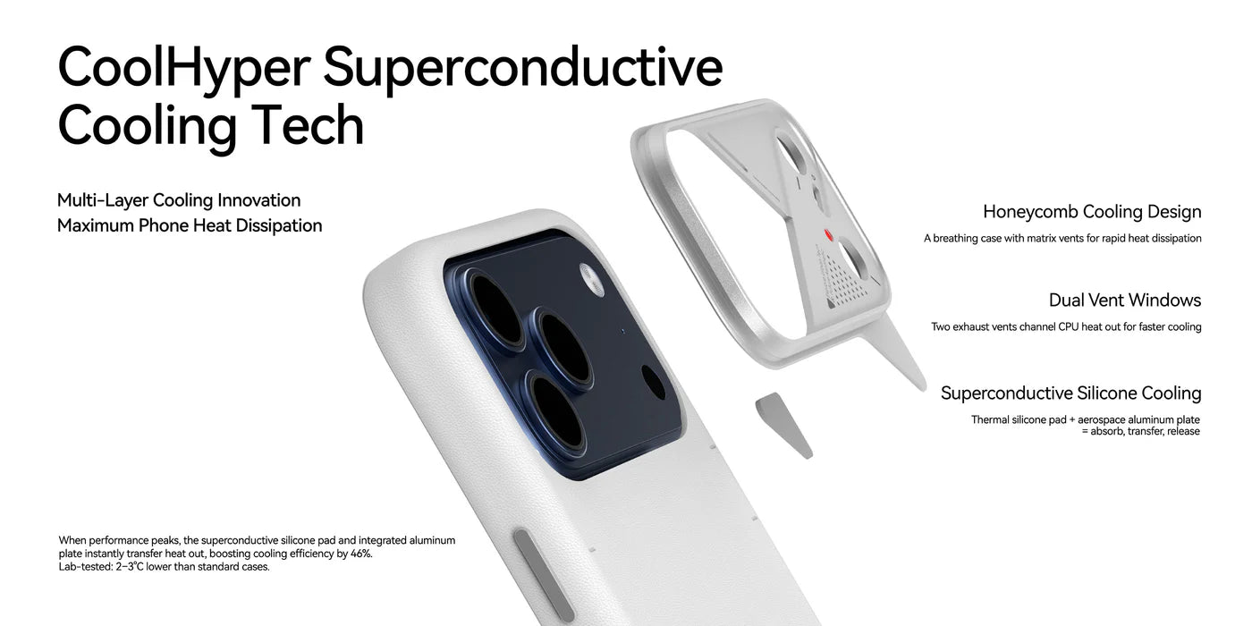 A17 VEGAN LEATHER CASE FOR IPHONE 17 PRO MAX WHITE - كفر ايفون 17 برو ماكس ماك سيف مصنوع من الجلد النباتي الصديق للبيئة من اولومو ابيض