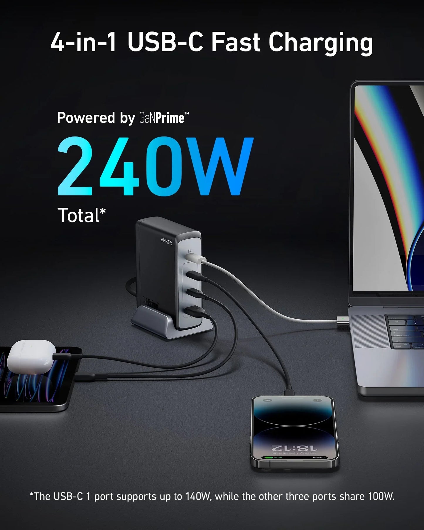 ANKER PRIME 240W GAN DESKTOP CHARGER (4 PORTS) - شاحن متعدد المنافذ 240 واط من انكر
