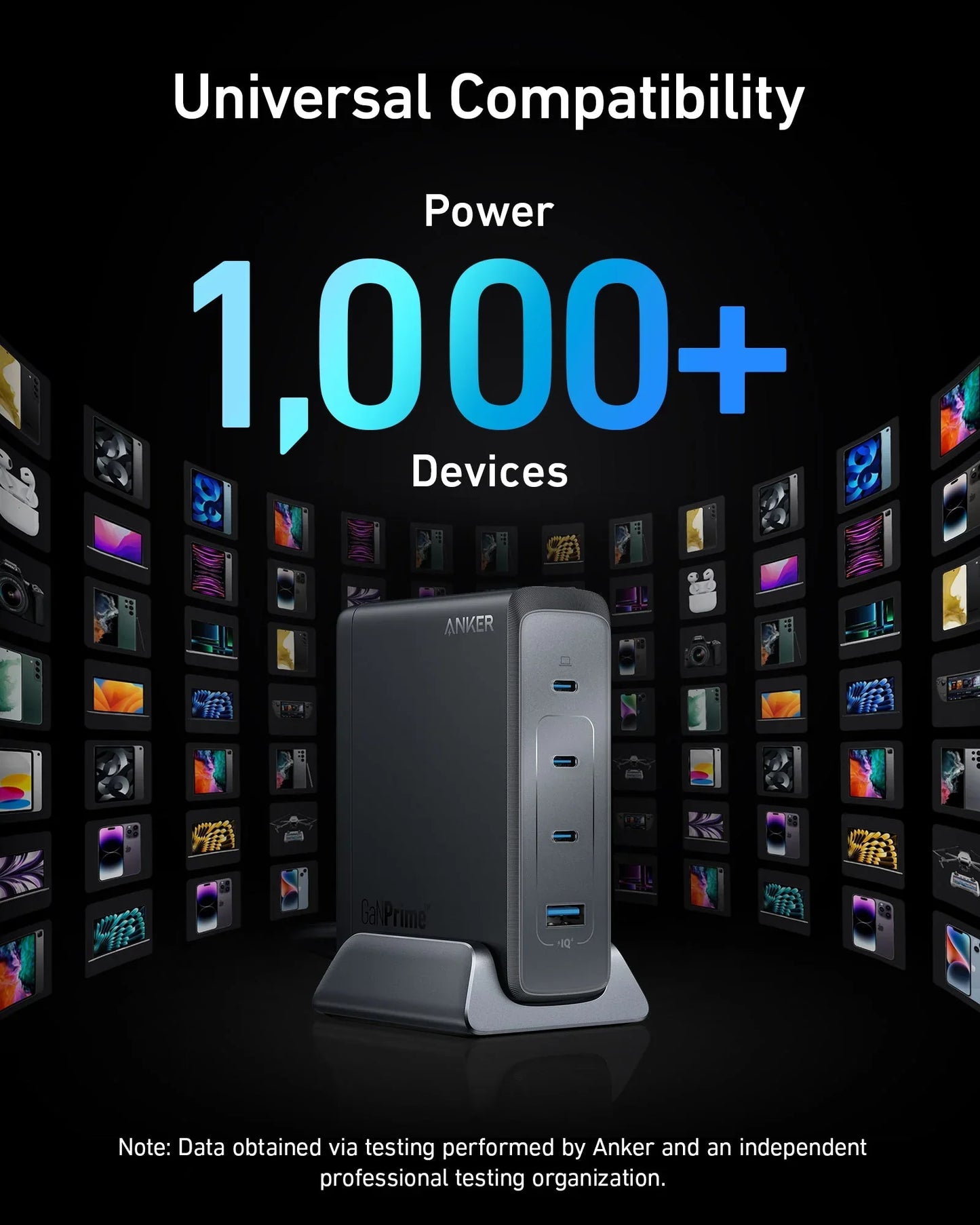 ANKER PRIME 240W GAN DESKTOP CHARGER (4 PORTS) - شاحن متعدد المنافذ 240 واط من انكر