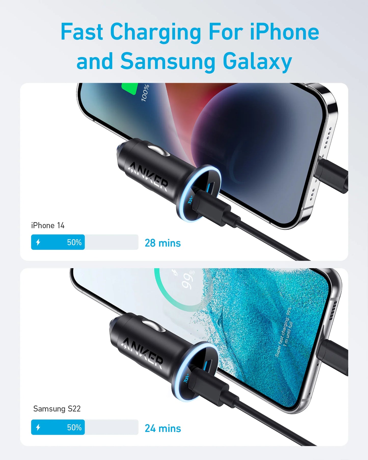 Anker 323 Car Charger 52.5W Black - شاحن سيارة 52.5 واط من انكر اسود