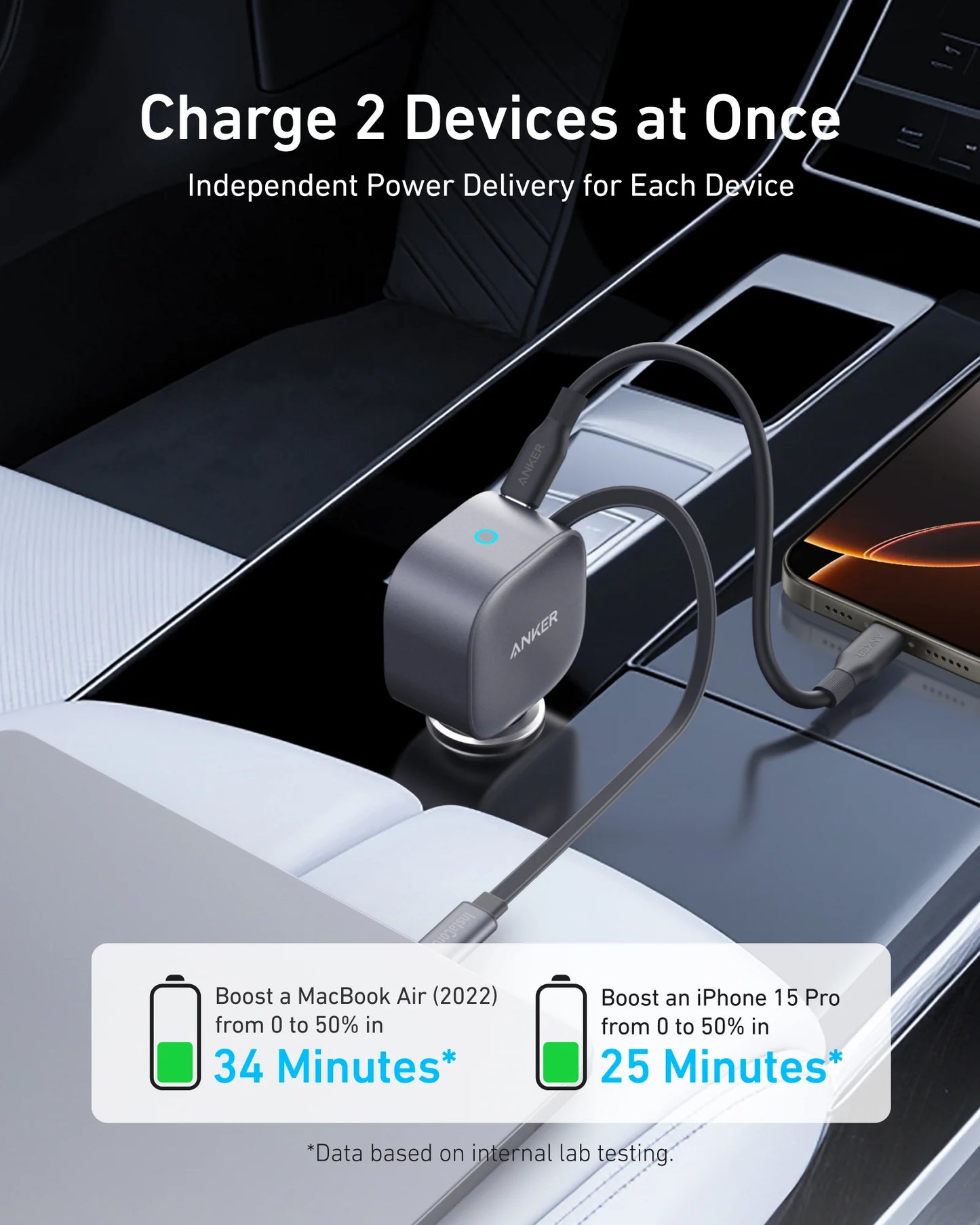 Anker Nano Car Charger 75W Gray - شاحن سيارة 75 واط مع كيبل تايب سي مدمج قابل للسحب من انكر