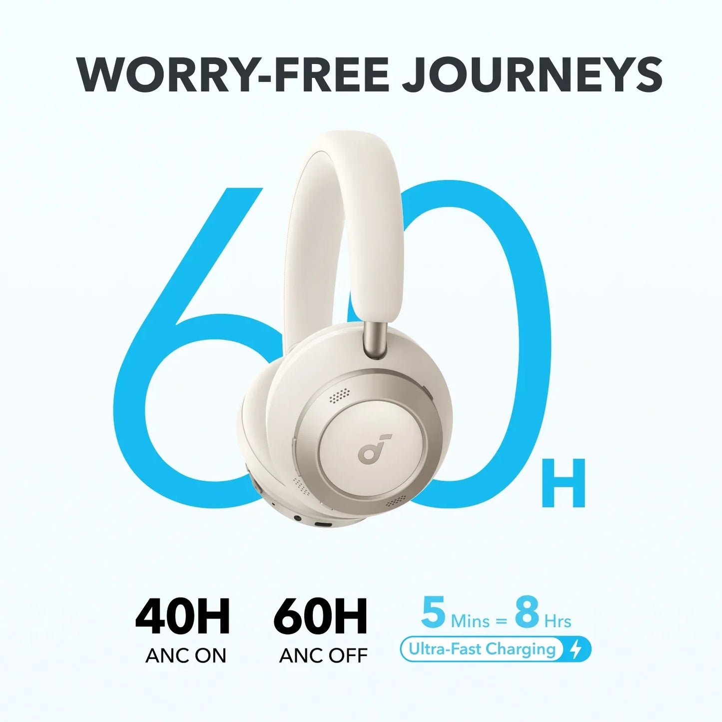 Anker Soundcore Space One Pro Foldable Over-Ear Headphones White - سماعات بلوتوث هيدسيت من انكر ابيض
