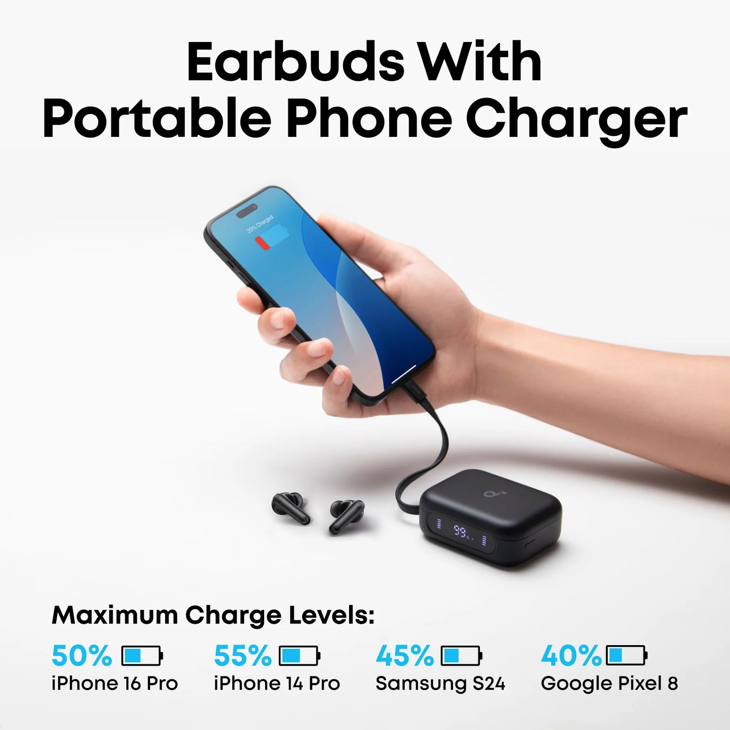 Anker Soundcore P41i TWS with 3000 mAh Built-in Power Bank Black - سماعات بلوتوث مع باوربنك مدمج بسعة 3000 ملي امبير وكيبل تايب سي مدمج من انكر اسود
