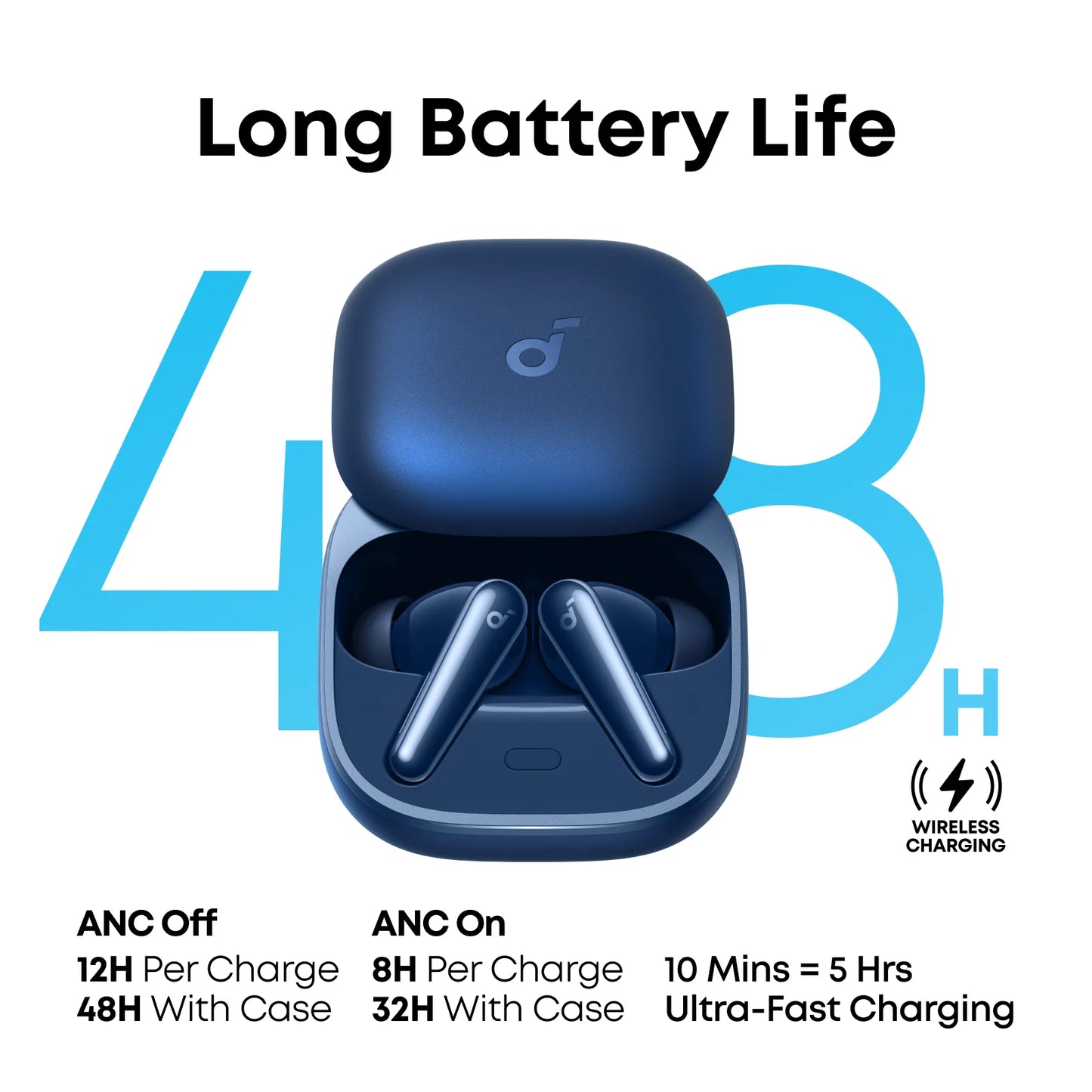 Anker Soundcore Liberty 5 TWS Blue - سماعات بلوتوث بتقنية الغاء الضوضاء المتقدمة من انكر ازرق