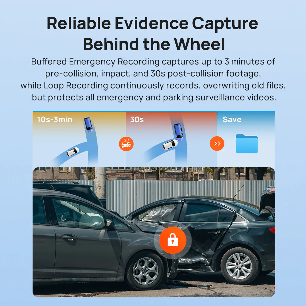 70Mai Dash Cam A410 Set - كاميرا سيارة امامية + خلفية من شاومي