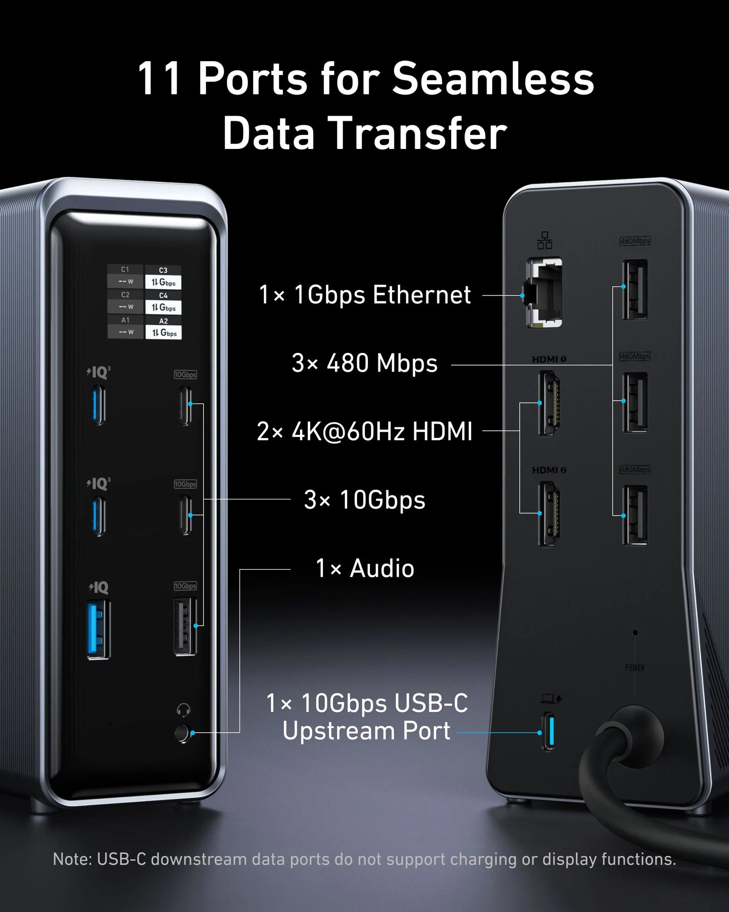 Anker Prime Charging Docking Station 160W 14-in-1 Dual Display Gray - محطة شحن 14 في 1 مع شاشة رقمية 160 واط من انكر