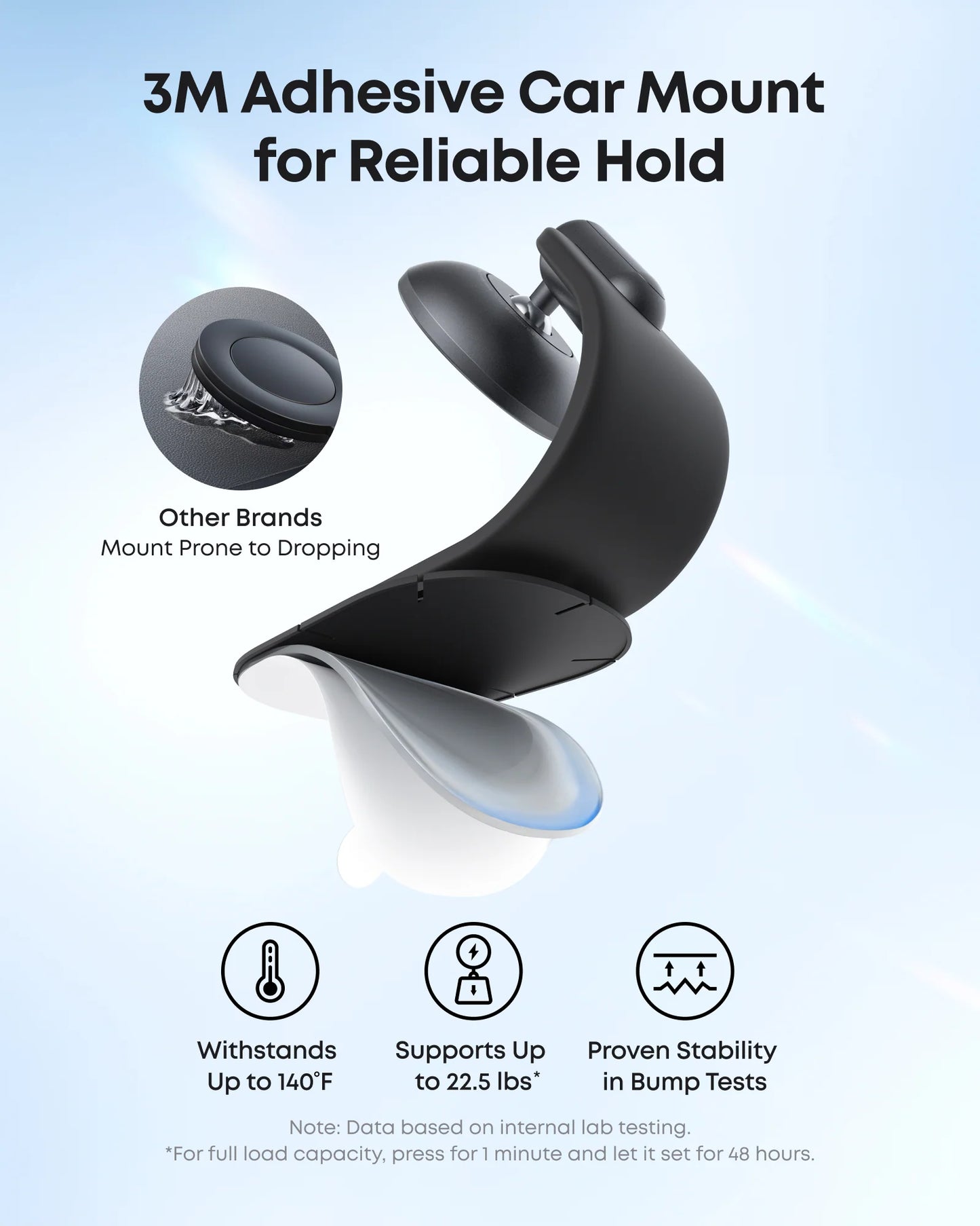 Anker Nano Magnetic Car Mount 360 Black - ستاند سيارة مغناطيسي من انكر اسود