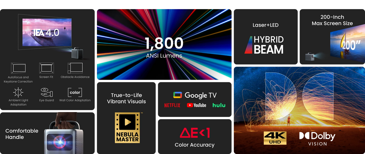 Anker Nebula Cosmos 4K SE Projector Grey - داتا شو نيبولا كوزموس 4K SE من انكر