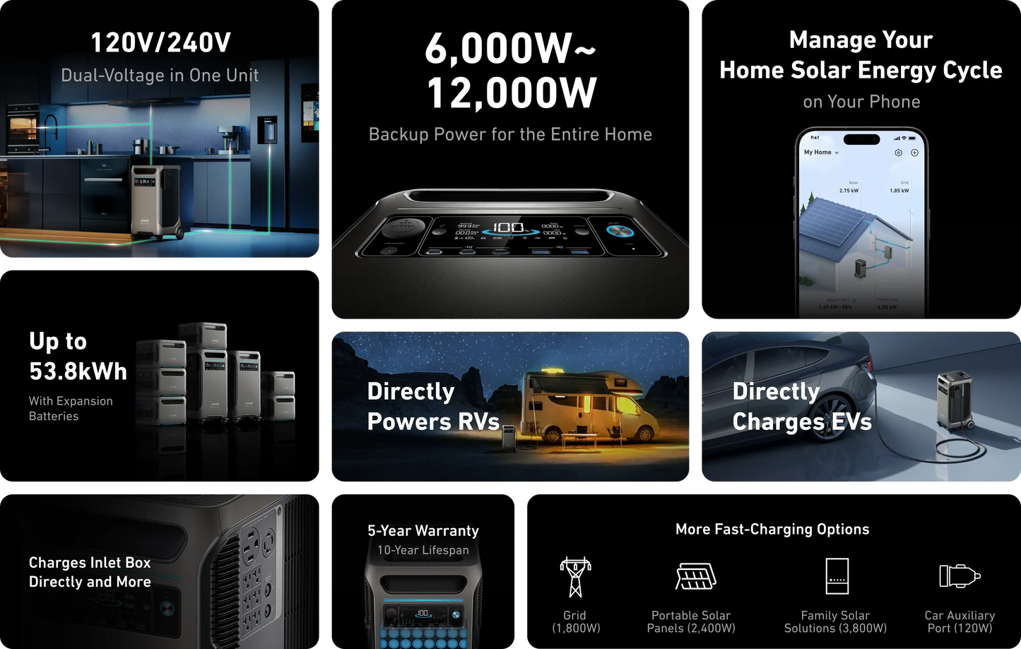 Anker SOLIX F3800 Portable Power Station 3840Wh |6000W Black - مولد طاقة محمول 6000 واط من انكر