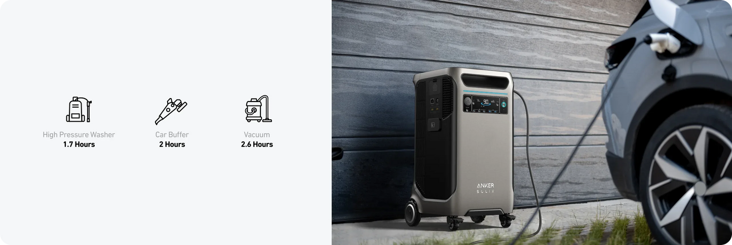 Anker SOLIX F3800 Portable Power Station 3840Wh |6000W Black - مولد طاقة محمول 6000 واط من انكر