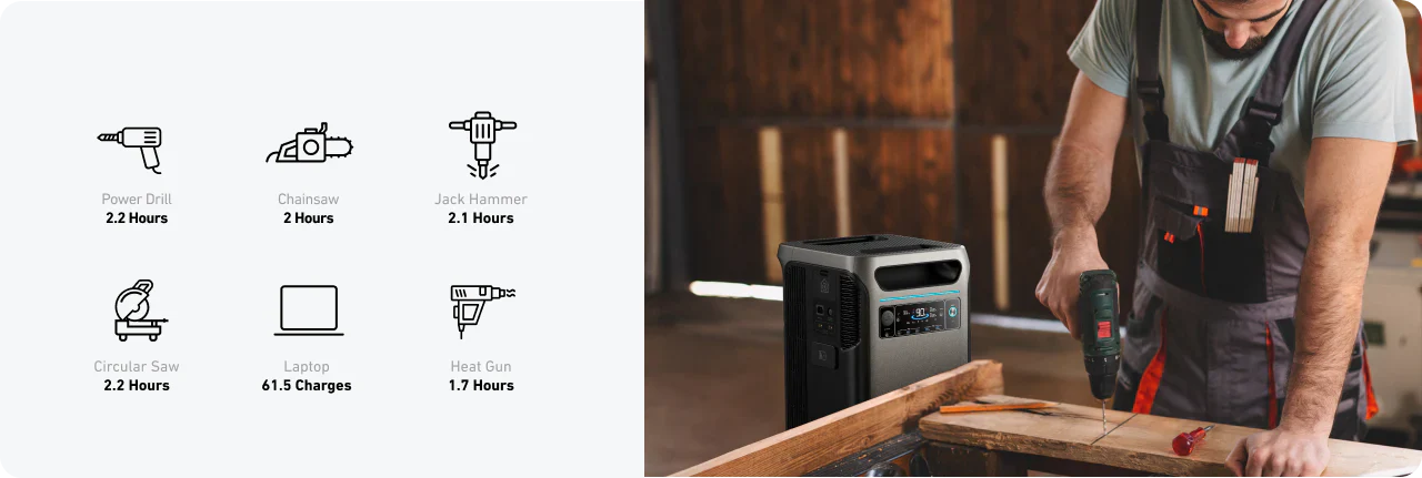 Anker SOLIX F3800 Portable Power Station 3840Wh |6000W Black - مولد طاقة محمول 6000 واط من انكر