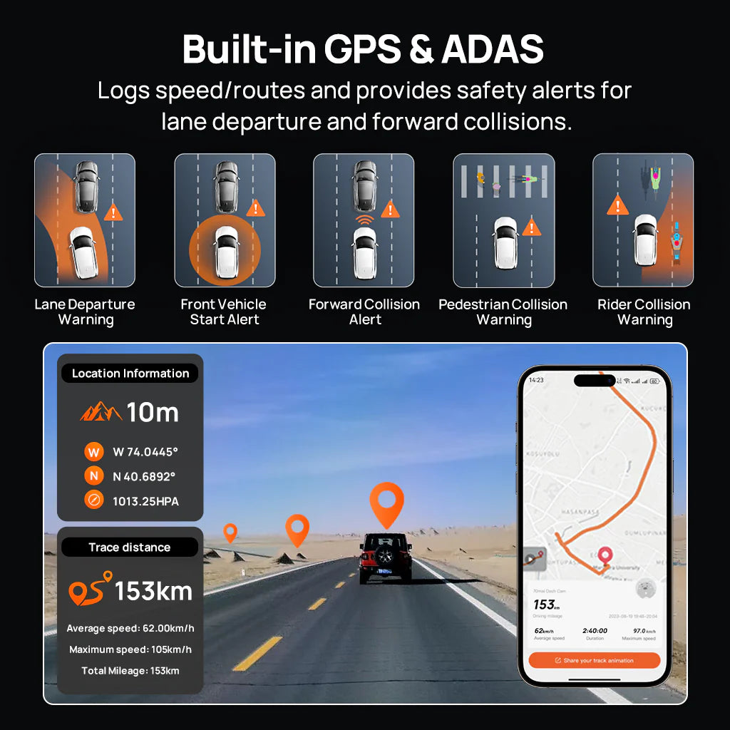 70Mai Dash Cam 4K M800 HDR Set - كاميرا سيارة امامية + خلفية من شاومي