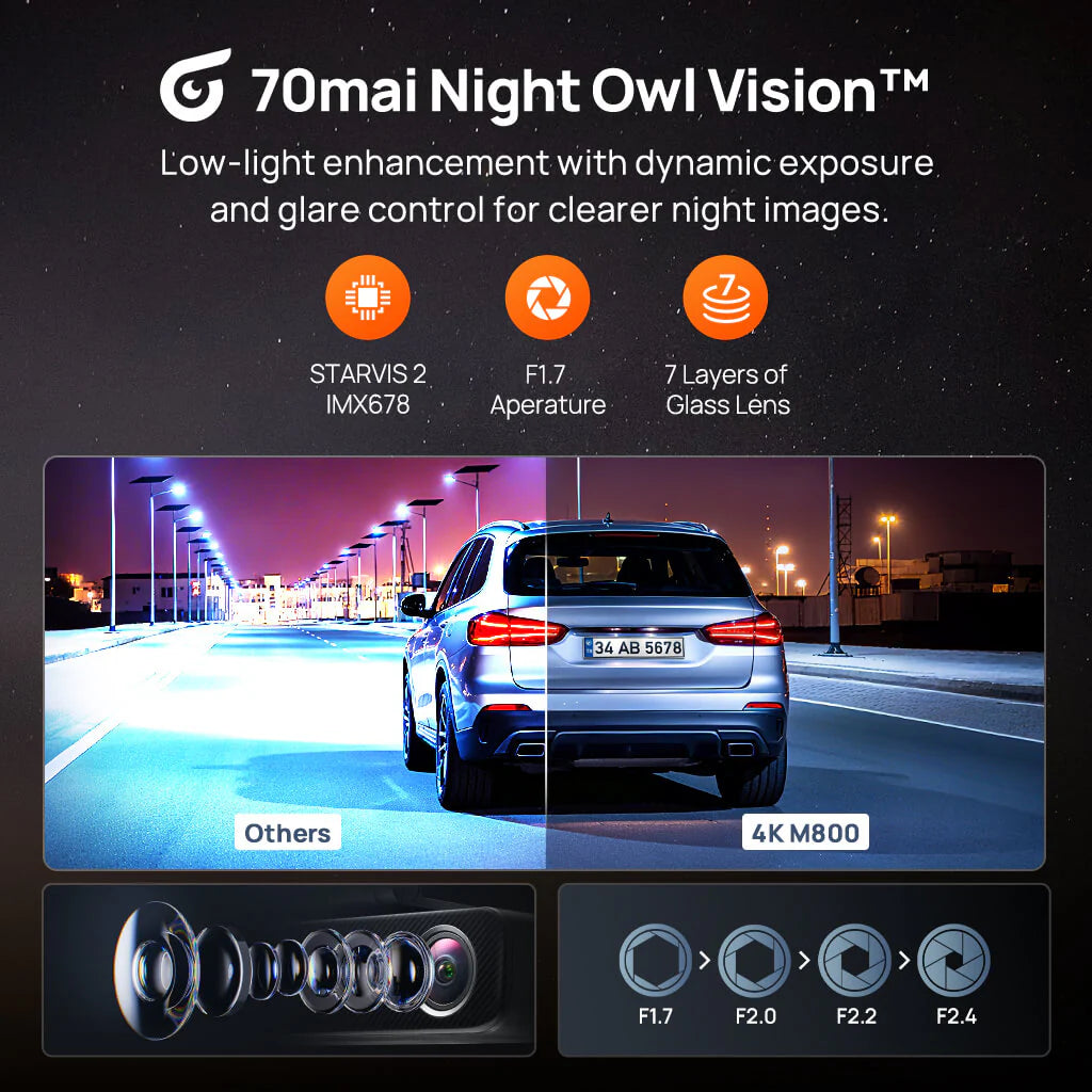 70Mai Dash Cam 4K M800 HDR Set - كاميرا سيارة امامية + خلفية من شاومي