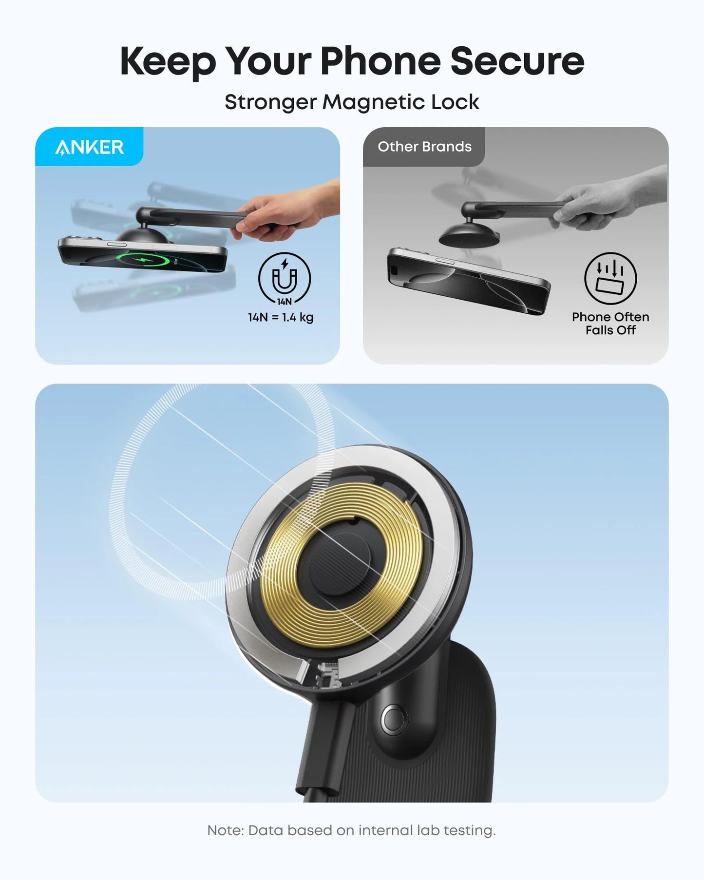 Anker Nano Magnetic Car Mount 360 Black - ستاند سيارة مغناطيسي من انكر اسود
