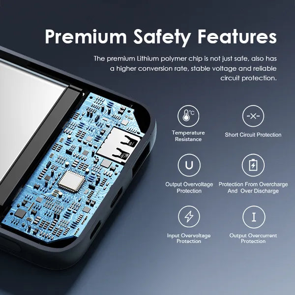 Oraimo Slice Link Pro 10000mAh 22.5W Power Bank - باوربنك 10000 ملي امبير 22.5 واط بثلاثة كابلات شحن مدمجة من اورايمو
