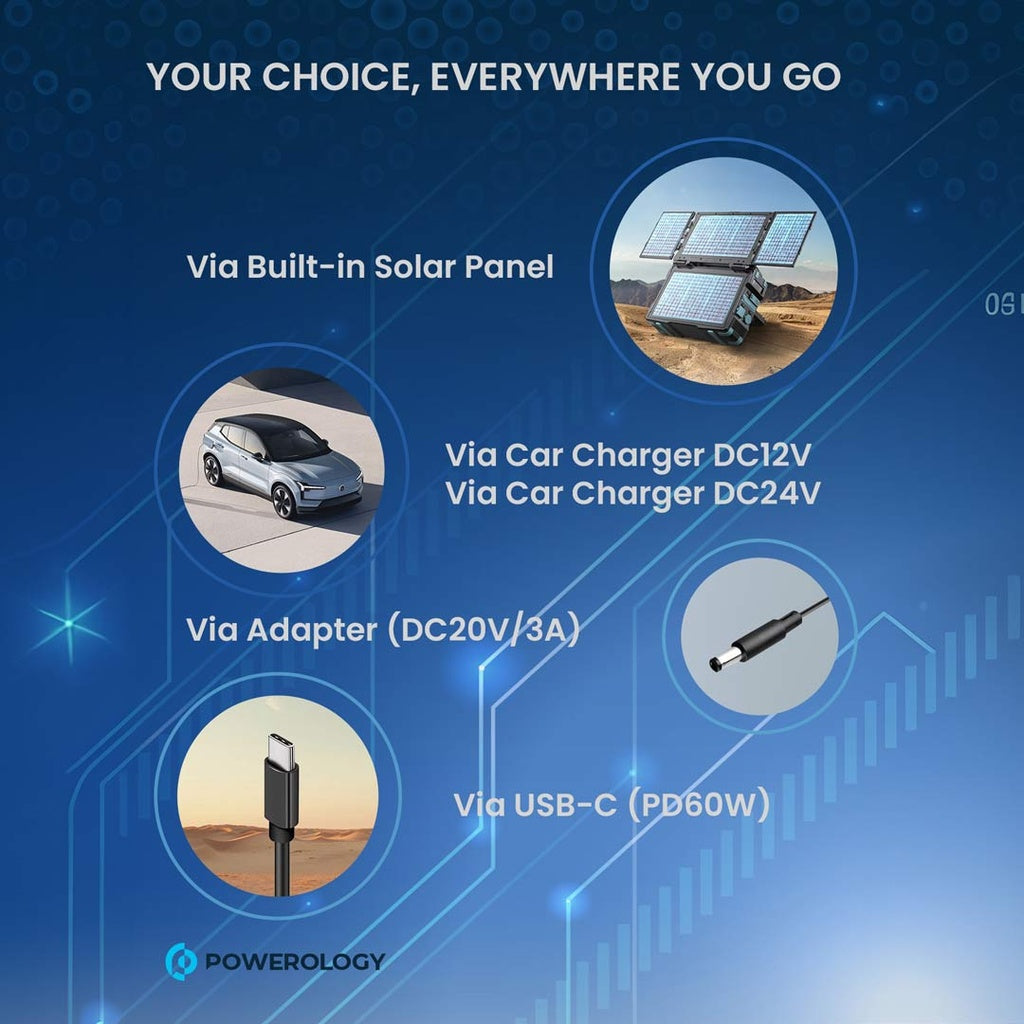 Powerology Portable Solar Power Generator 284Wh 300W QC 76800MAH - مولد طاقة شمسية محمول 76800 ملي امبير 300 واط من باورولوجي