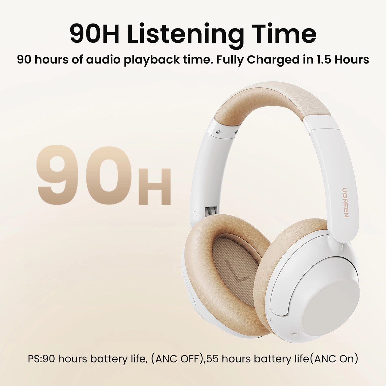 UGREEN HiTune Max5 Headphone ANC White - سماعات بلوتوث هيدسيت مع خاصية الغاء الضوضاء النشط من يوكرين ابيض