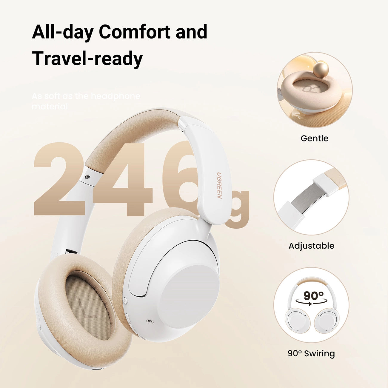 UGREEN HiTune Max5 Headphone ANC White - سماعات بلوتوث هيدسيت مع خاصية الغاء الضوضاء النشط من يوكرين ابيض