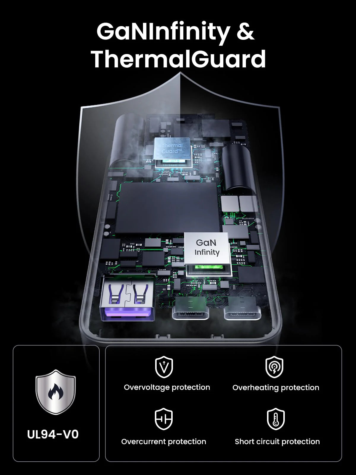 UGREEN Charger Nexode 65W 3Port GaN Ultra-Slim - شاحن سليم ثلاثي المنافذ 65 واط من يوكرين