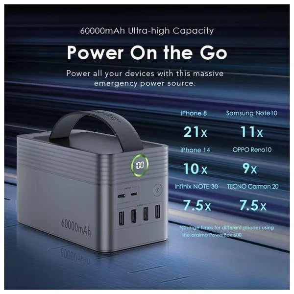 ORAIMO POWER BANK KIT 60K MAH 222WH BLACK - باوربنك 60000 ملي امبير متعدد المنافذ مع شاحن جداري وكيبل من اورايمو اسود