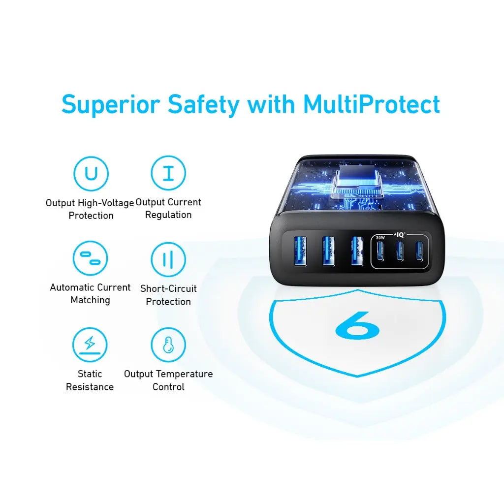 Anker Charger 112W 6-Ports 3A3C GaN UK Black - شاحن 112 واط متعدد المنافذ من انكر اسود