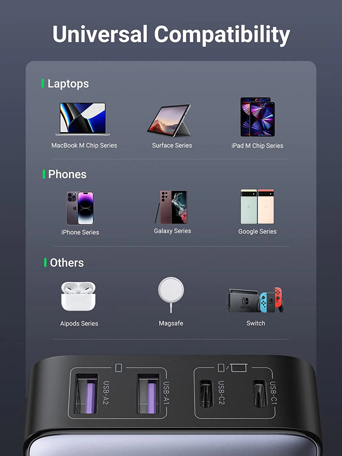 UGREEN Charger 6-Port GaN Desktop 200W With Cable Type-c To Type-c 100W 1M - شاحن 200 واط متعدد المنافذ مع كيبل تايب سي تايب سي 100 واط من يوكرين