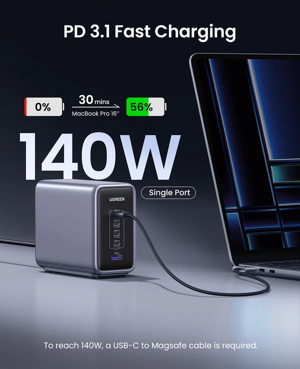 UGREEN Charger Desktop Nexode GaN 300W - شاحن مكتبي بقدره 300 واط من يوكرين