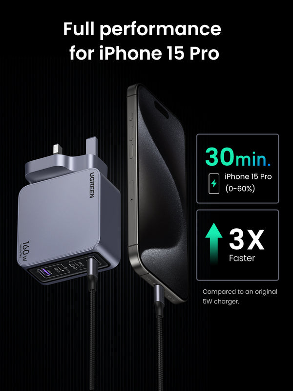 UGREEN Charger Fast Nexode Pro 160W 4-Port GaN Set UK- شاحن 160 واط متعدد المنافذ مع كيبل تايب سي تايب سي من يوكرين