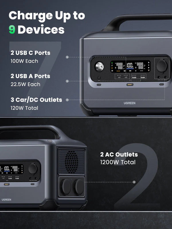 UGREEN PowerRoam Portable Power Station 1024Wh | 1200W EU - مولد طاقة محمول 1200 واط مع 13 منفذ من يوكرين