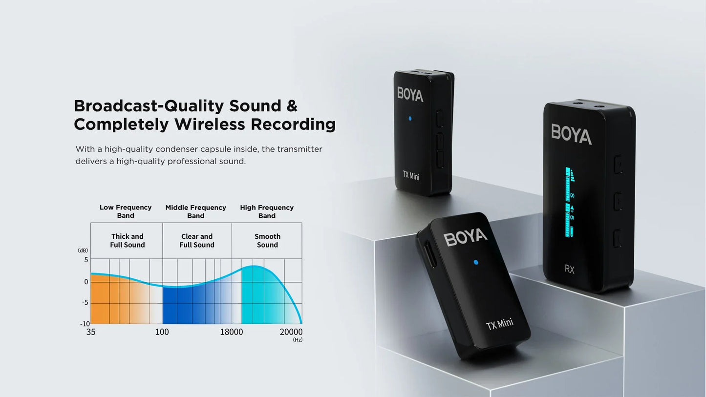 BOYA BY-XM6-S1 Mini 2.4GHz Wireless Lavalier Microphone - نك مايك لاسلكي للكاميرات بتردد 2.4 جيجا هرتز من بويا