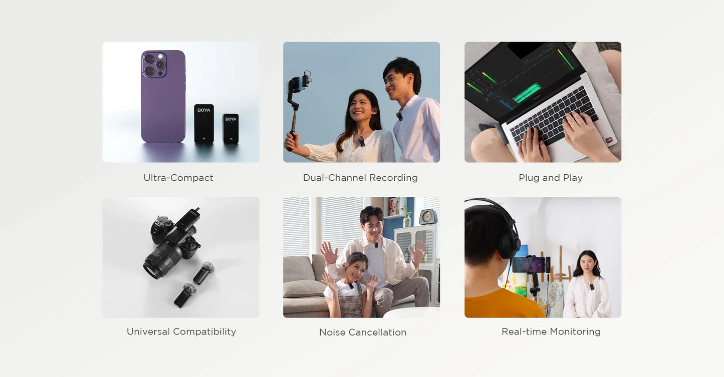 Boya BY-Wmic5-M2 Ultracompact 2.4GHz Dual-Channel Wireless Microphone System - نك مايك لاسلكي للكاميرات ثنائي القناة من بويا